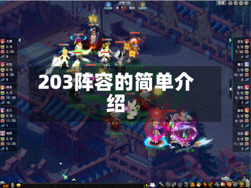 203阵容的简单介绍-第2张图片