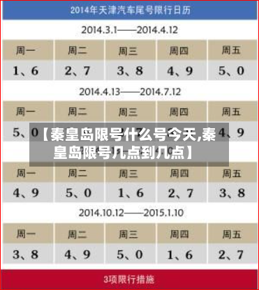 【秦皇岛限号什么号今天,秦皇岛限号几点到几点】