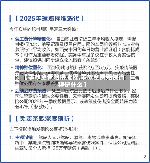 【事故全责赔偿流程,事故全责赔偿流程是什么】