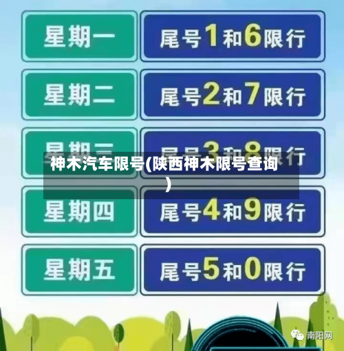神木汽车限号(陕西神木限号查询)