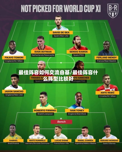 最佳阵容如何交流自基/最佳阵容什么阵型比较好