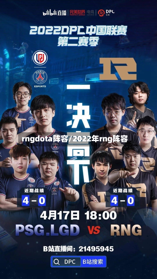 rngdota阵容/2022年rng阵容-第2张图片