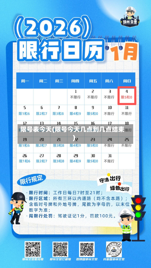 限号表今天(限号今天几点到几点结束)