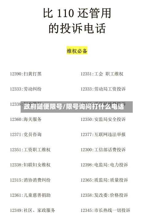 政府随便限号/限号询问打什么电话