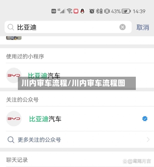川内审车流程/川内审车流程图-第3张图片