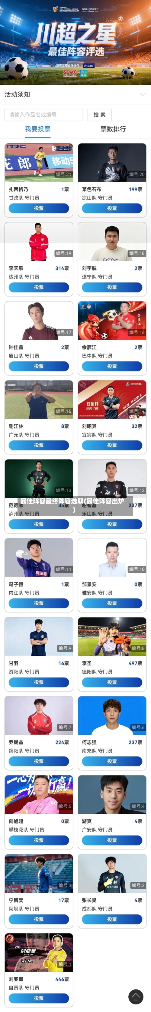 最佳阵容最终阵容选取(最佳阵容出炉)-第3张图片