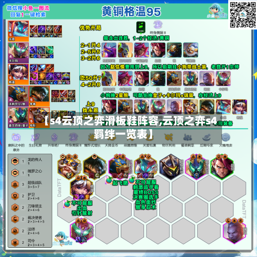 【s4云顶之弈滑板鞋阵容,云顶之弈s4羁绊一览表】