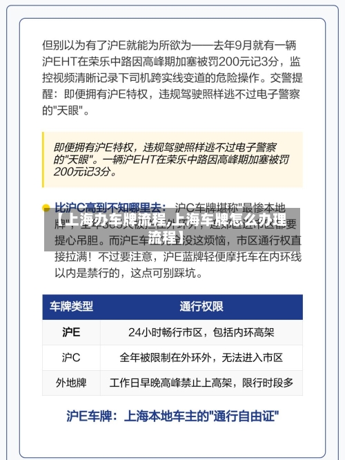 【上海办车牌流程,上海车牌怎么办理流程】-第2张图片