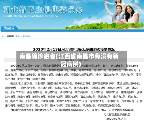 南昌确诊患者(江西省南昌市有没有新冠病例)-第3张图片