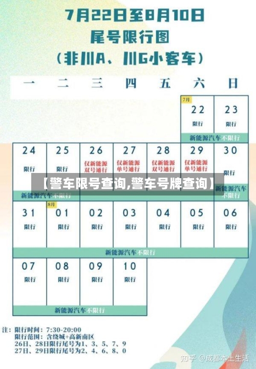【警车限号查询,警车号牌查询】-第3张图片