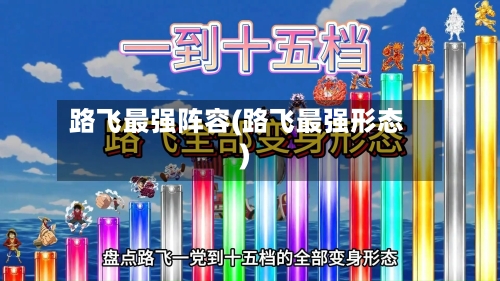 路飞最强阵容(路飞最强形态)-第2张图片
