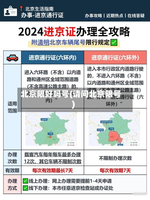 北京限好吗号(请问北京限号)-第2张图片