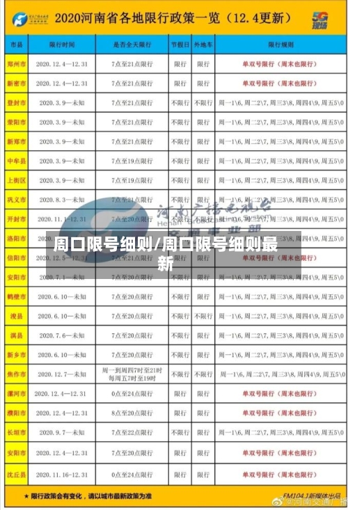 周口限号细则/周口限号细则最新-第3张图片