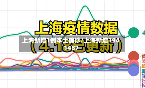 上海新增1例本土确诊/上海新增194 1487-第2张图片
