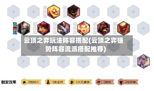 云顶之弈玩法阵容搭配(云顶之弈强势阵容流派搭配推荐)