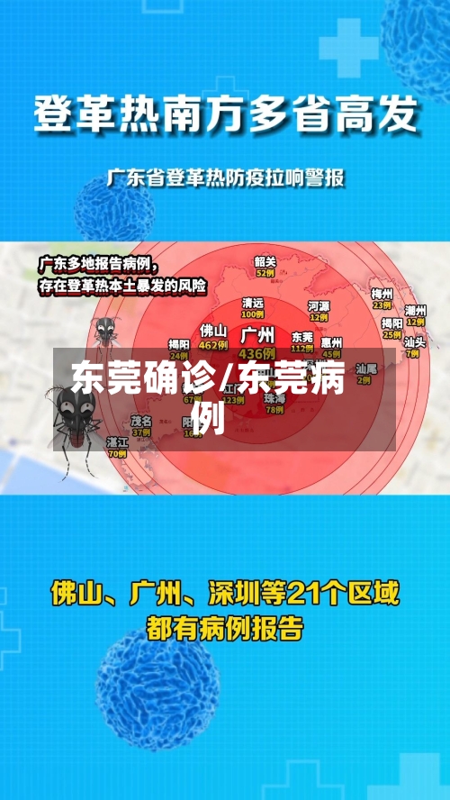 东莞确诊/东莞病例-第2张图片