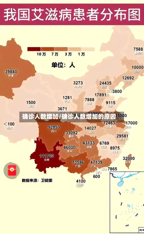 确诊人数增加/确诊人数增加的原因