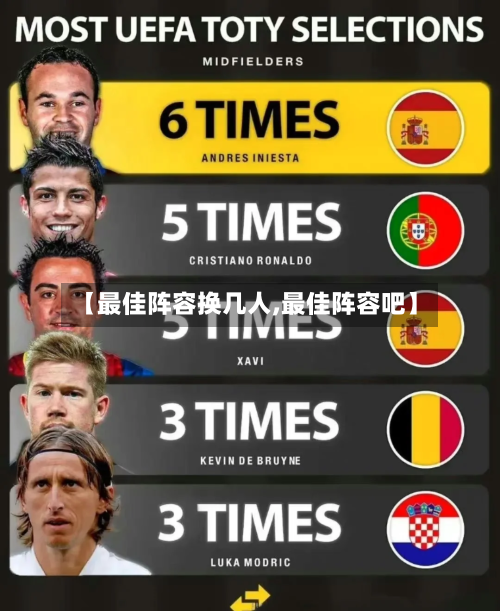 【最佳阵容换几人,最佳阵容吧】-第2张图片