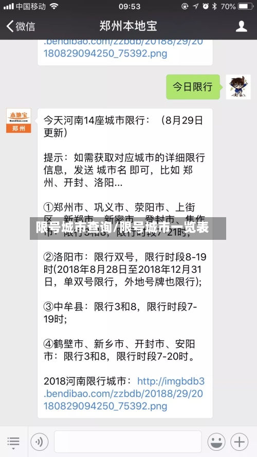 限号城市查询/限号城市一览表-第2张图片