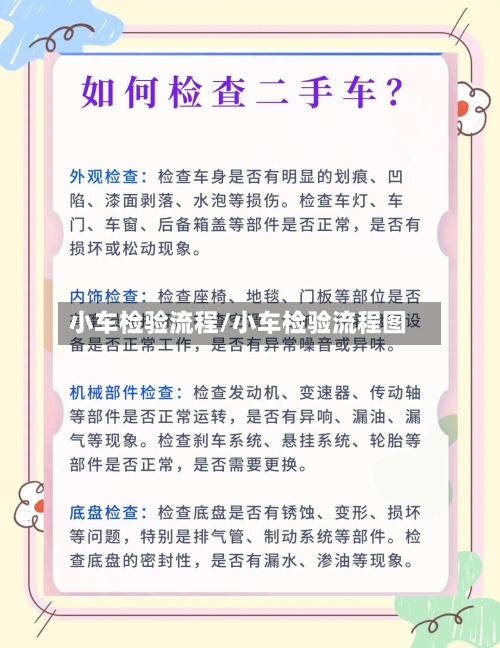 小车检验流程/小车检验流程图
