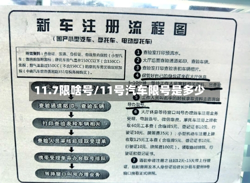11.7限啥号/11号汽车限号是多少-第2张图片
