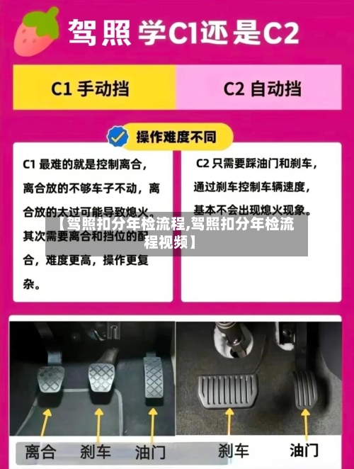 【驾照扣分年检流程,驾照扣分年检流程视频】