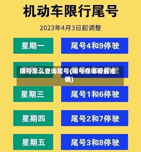 限号怎么查询尾号(限号在哪看最准确)-第2张图片