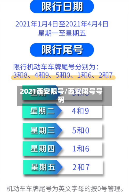 2021西安限号/西安限号号码-第2张图片