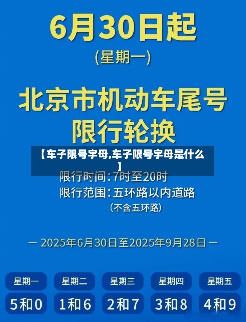 【车子限号字母,车子限号字母是什么】