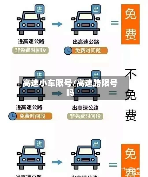 高速小车限号/高速路限号吗