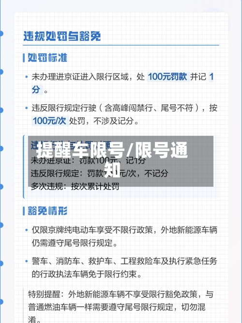 提醒车限号/限号通知