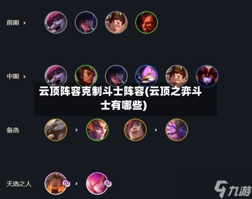 云顶阵容克制斗士阵容(云顶之弈斗士有哪些)