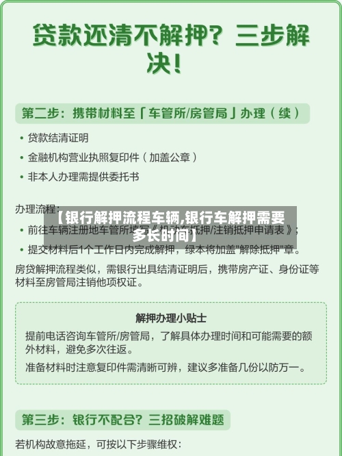 【银行解押流程车辆,银行车解押需要多长时间】