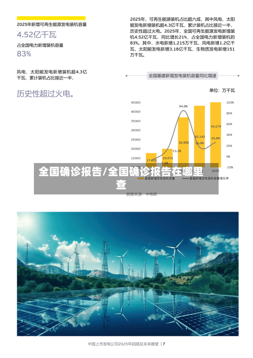全国确诊报告/全国确诊报告在哪里查
