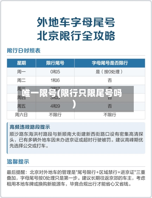 唯一限号(限行只限尾号吗)-第3张图片