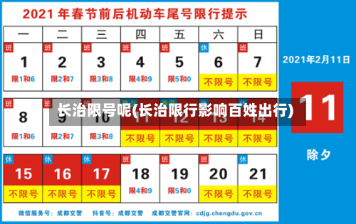 长治限号呢(长治限行影响百姓出行)