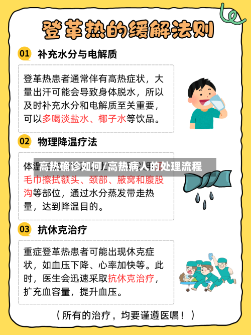高热确诊如何/高热病人的处理流程-第2张图片