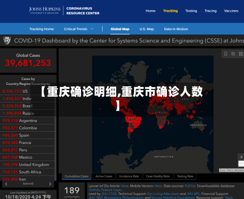 【重庆确诊明细,重庆市确诊人数】-第3张图片