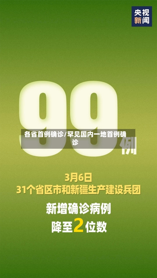 各省首例确诊/罕见国内一地首例确诊