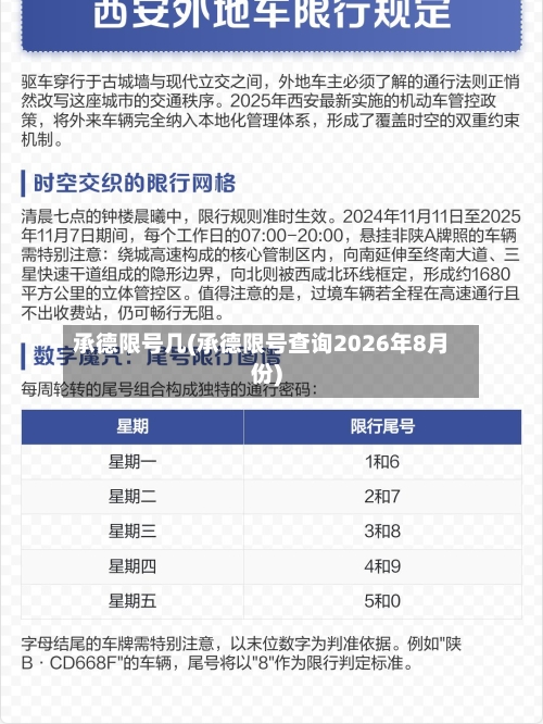 承德限号几(承德限号查询2026年8月份)