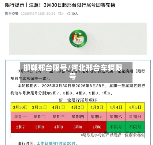 邯郸邢台限号/河北邢台车辆限号-第2张图片
